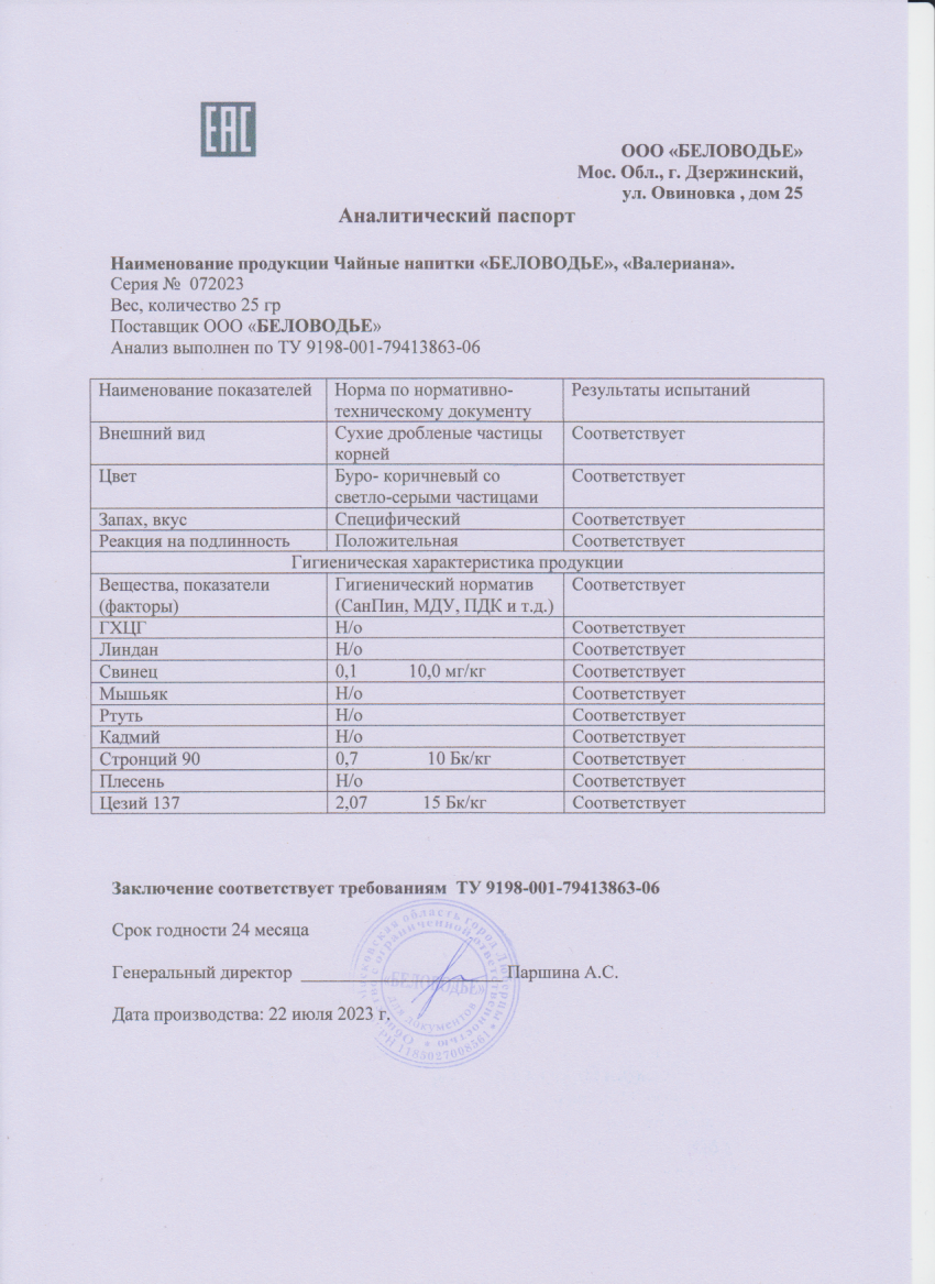 Паспорт №072023
